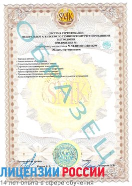 Образец сертификата соответствия (приложение) Путилково Сертификат ISO 14001
